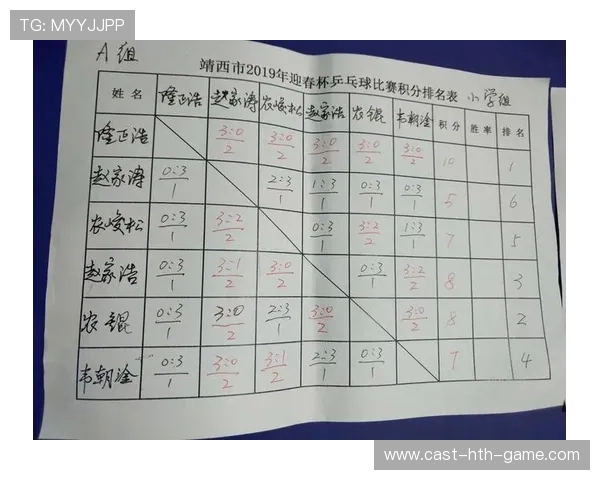 比赛场馆广播应急信息发布流程与样例，进行广播比赛的通知